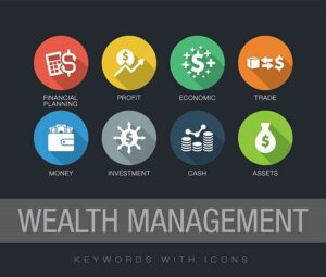 Wealth Management